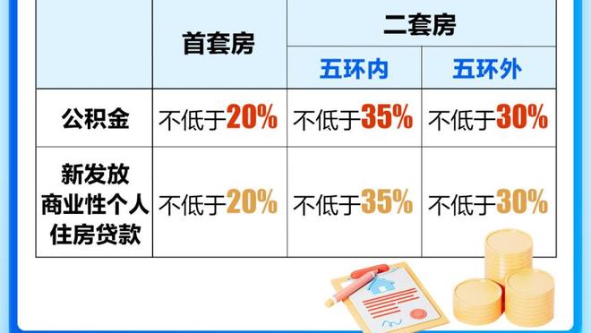 施罗德：一觉醒来你的三位队友就去了别的队 这就是NBA的规则